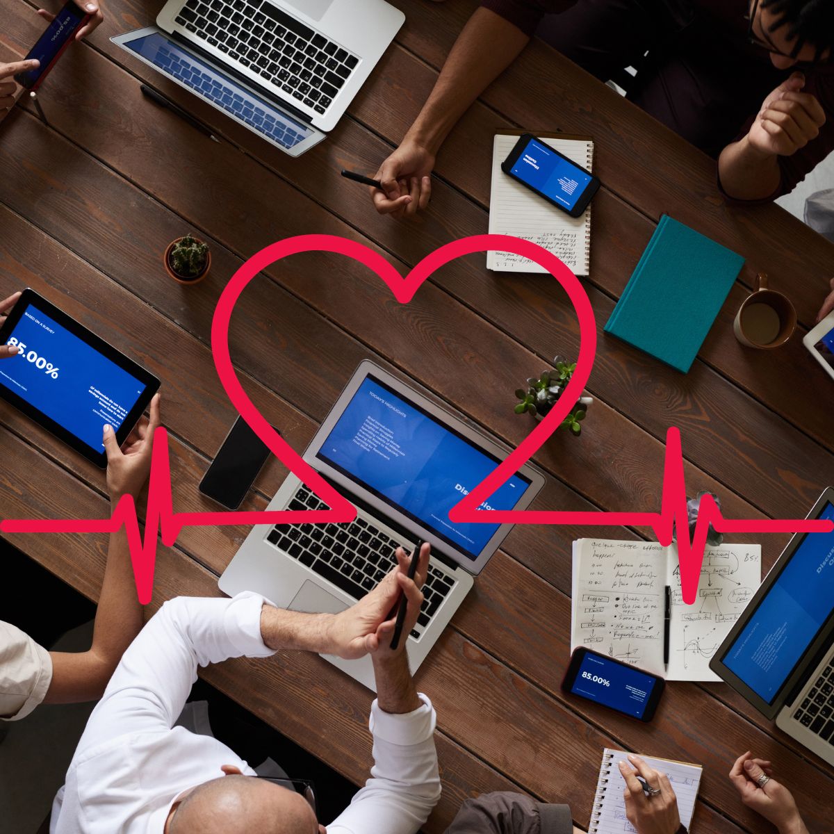 organisational health